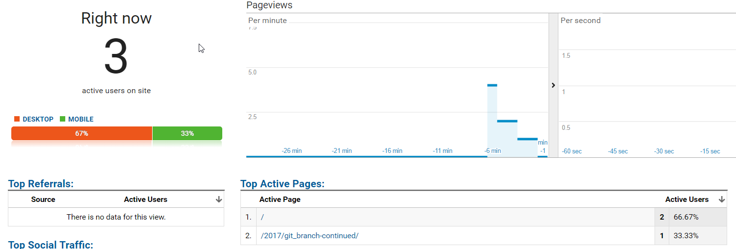 ../../_images/googleanalytics.png